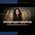 قانون ۲۴ساعته تصمیم‌گیری مالی: راهنمای اعتمادآمیز با نکته‌های داخلی برای مدیریت سریعِ مشکلات